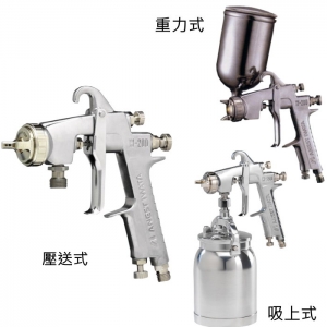 手持式噴槍